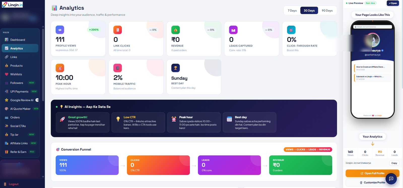 Linqin Analytics: Understand Your Audience & Grow Smarter