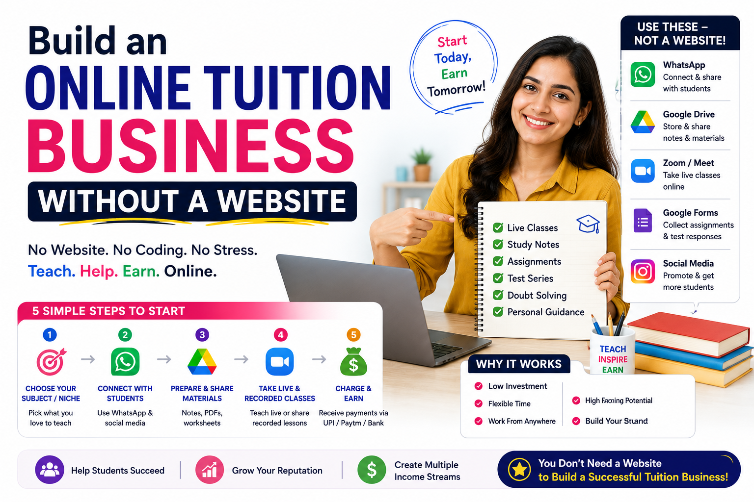 Build an Online Tuition Business Without a Website (2026 Guide)