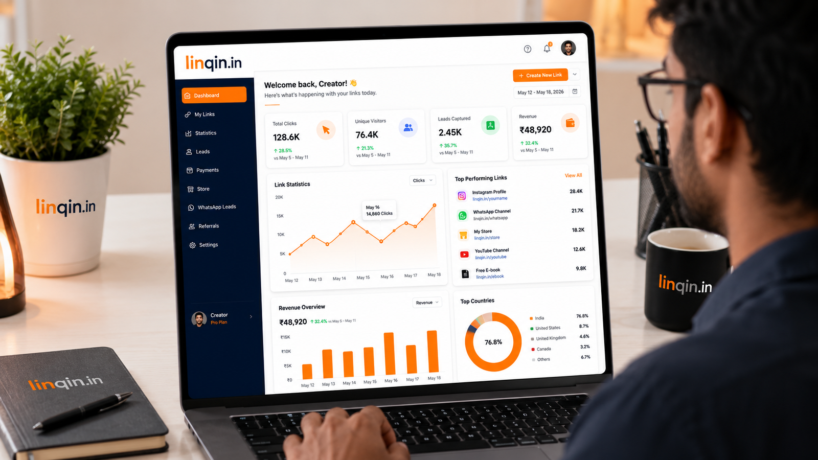 Linqin Dashboard Guide 2026: Poora Creator Business Ek Screen Se Chalao