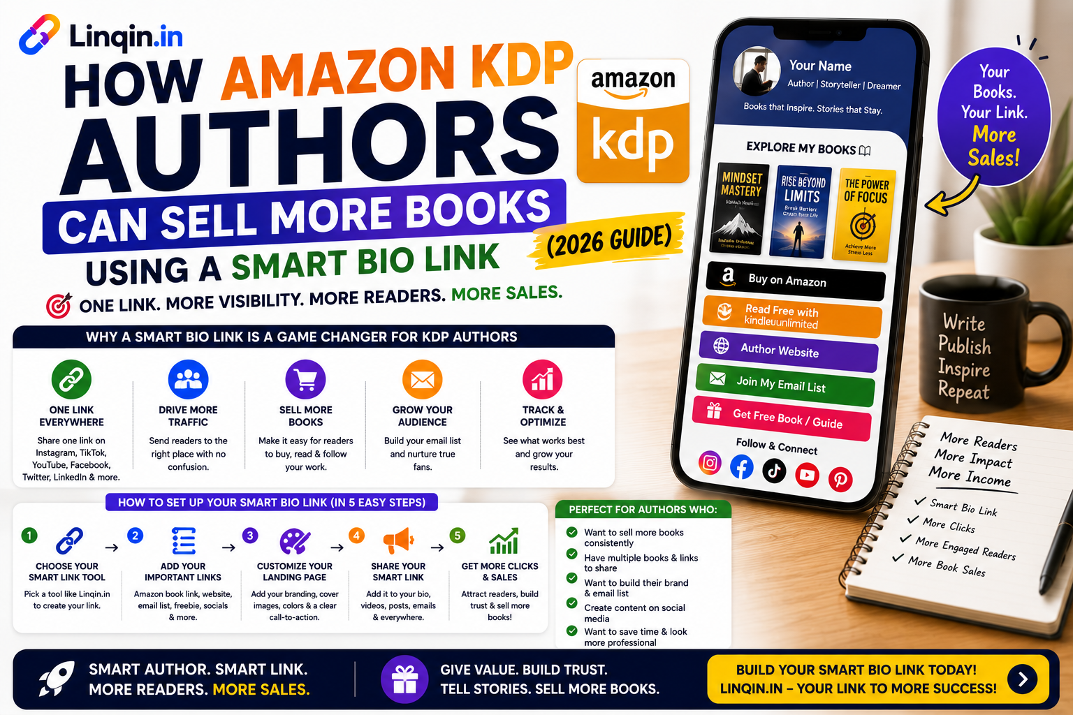 How Amazon KDP Authors Can Sell More Books Using a Smart Bio Link (2026 Guide)