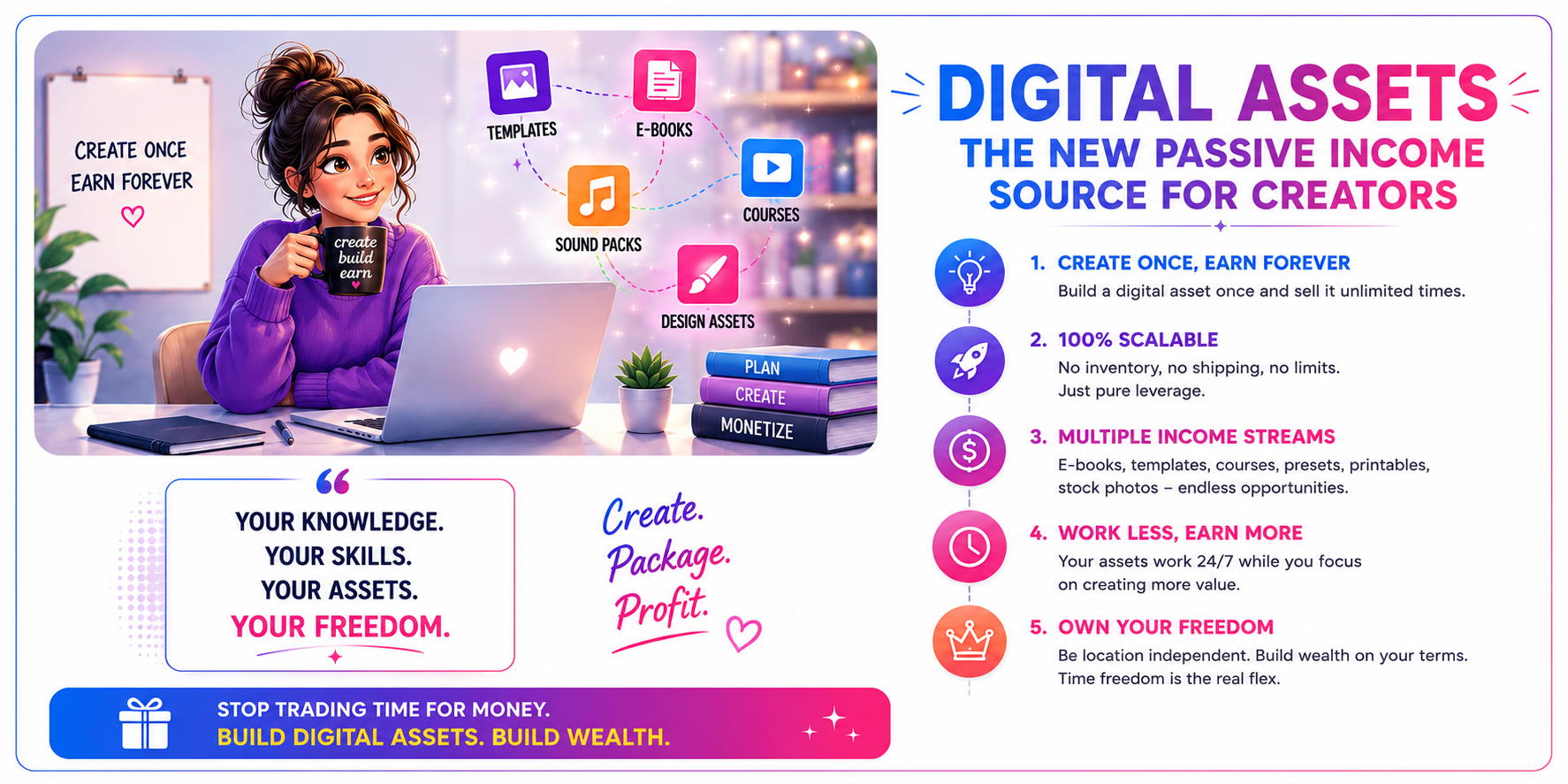 How Your Social Media Profile Can Become an Income Machine