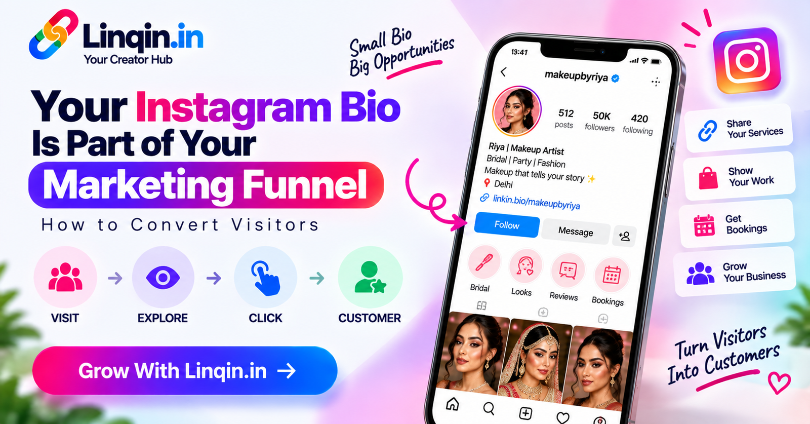 Your Instagram Bio Is Part of Your Marketing Funnel: How to Convert Visitors