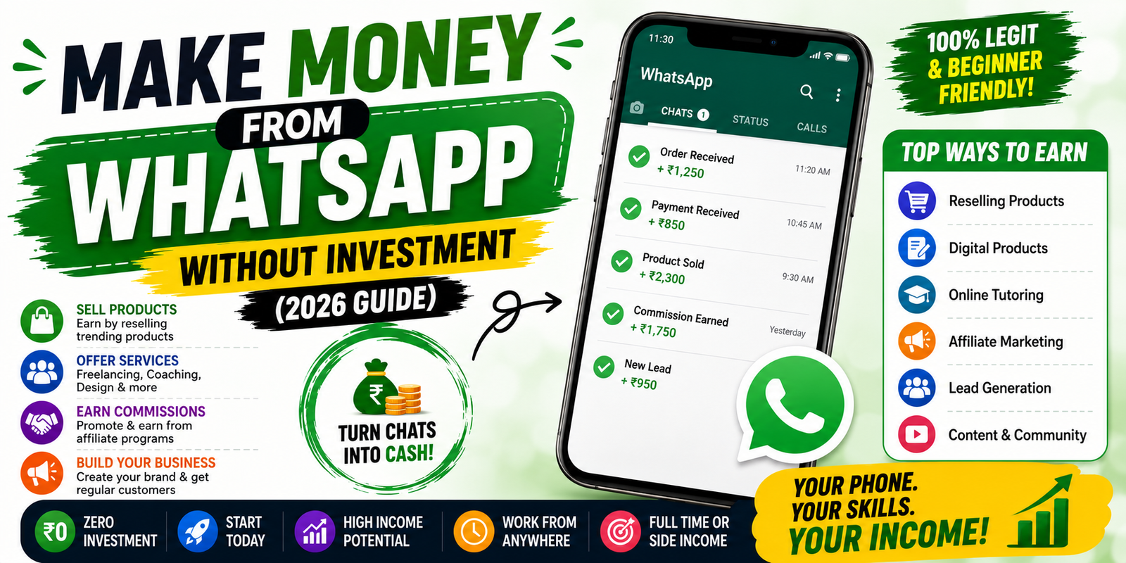 Make Money from WhatsApp Without Investment (2026 Guide)