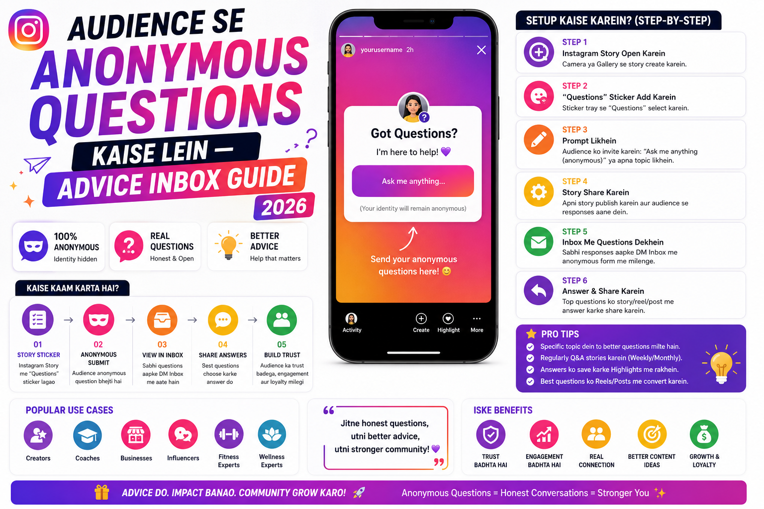 Audience Se Anonymous Questions Kaise Lein — Advice Inbox Guide 2026