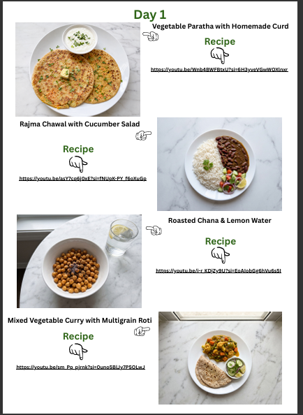 Healthy Vegetarina Meal Plan