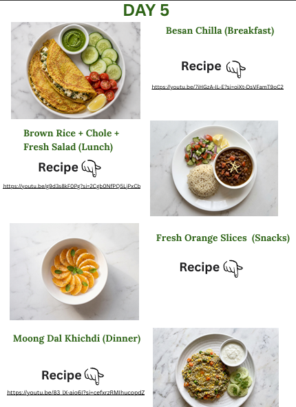 Weight Loss Meal Plan