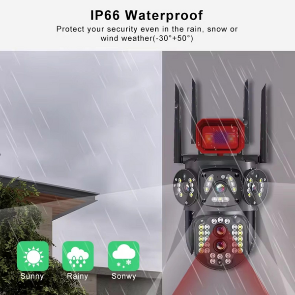 Smarthome Tricams Dual Lenses 3 Screens View 4MP Each FHD Outdoor Wifi Wireless Camera with Color Night Visoin | Two Way Audio | Motion Detection | PTZ Function | Weatherproof IP66