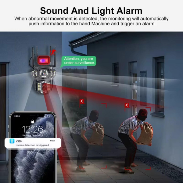 Smarthome Tricams Dual Lenses 3 Screens View 4MP Each FHD Outdoor Wifi Wireless Camera with Color Night Visoin | Two Way Audio | Motion Detection | PTZ Function | Weatherproof IP66